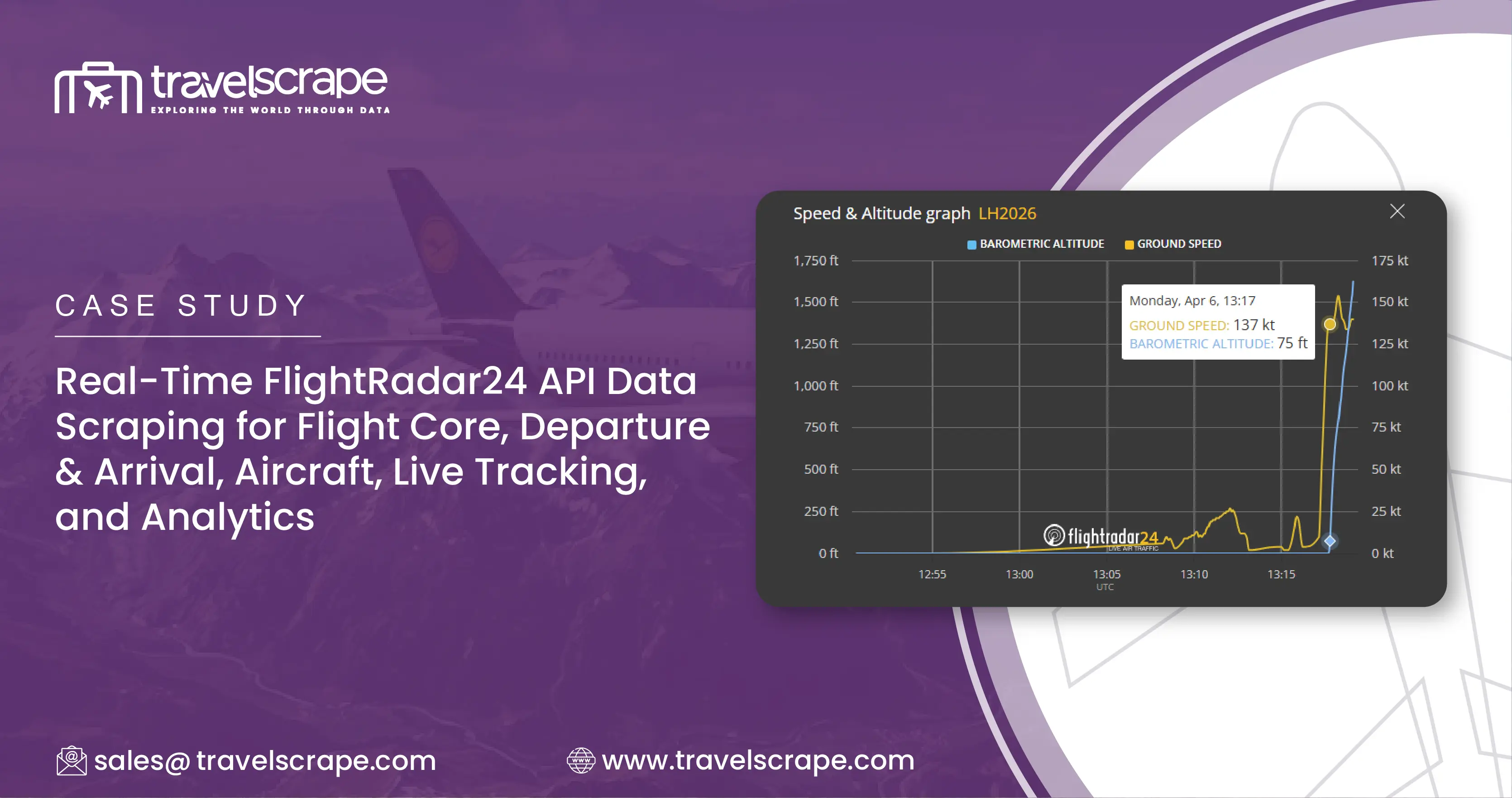 Real-Time FlightRadar24 API Data Scraping